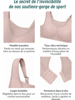 Brassière de sport Elite