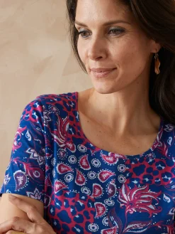 Lot de 2 shirts manches courtes