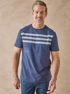 Lot de 2 tee-shirts manches courtes