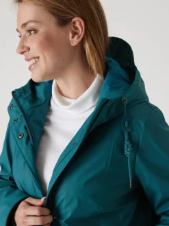 Parka imperméable coupe-vent