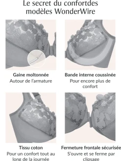 Soutien-gorge à armatures ouvert devant