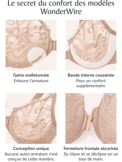 Soutien-gorge agrafé devant