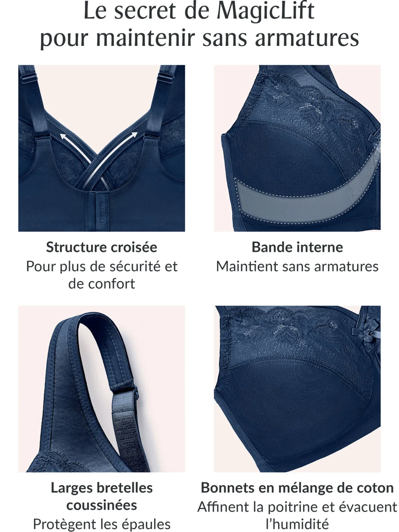 Soutien-gorge Minimiseur MagicLift