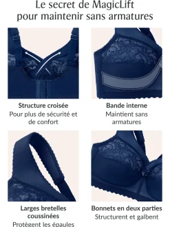 Soutien-gorge sans armatures, MagicLift