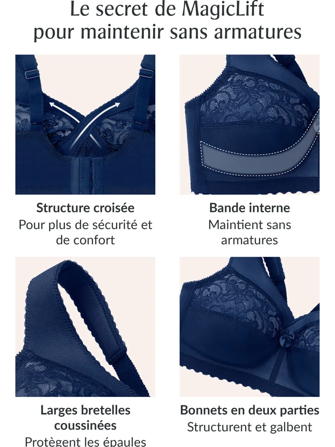 Soutien-gorge sans armatures, MagicLift