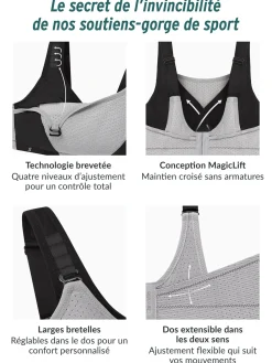 Soutien-gorge Sport contrôle réglable