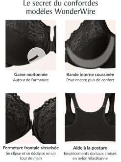 Soutien-gorge WonderWire à armatures